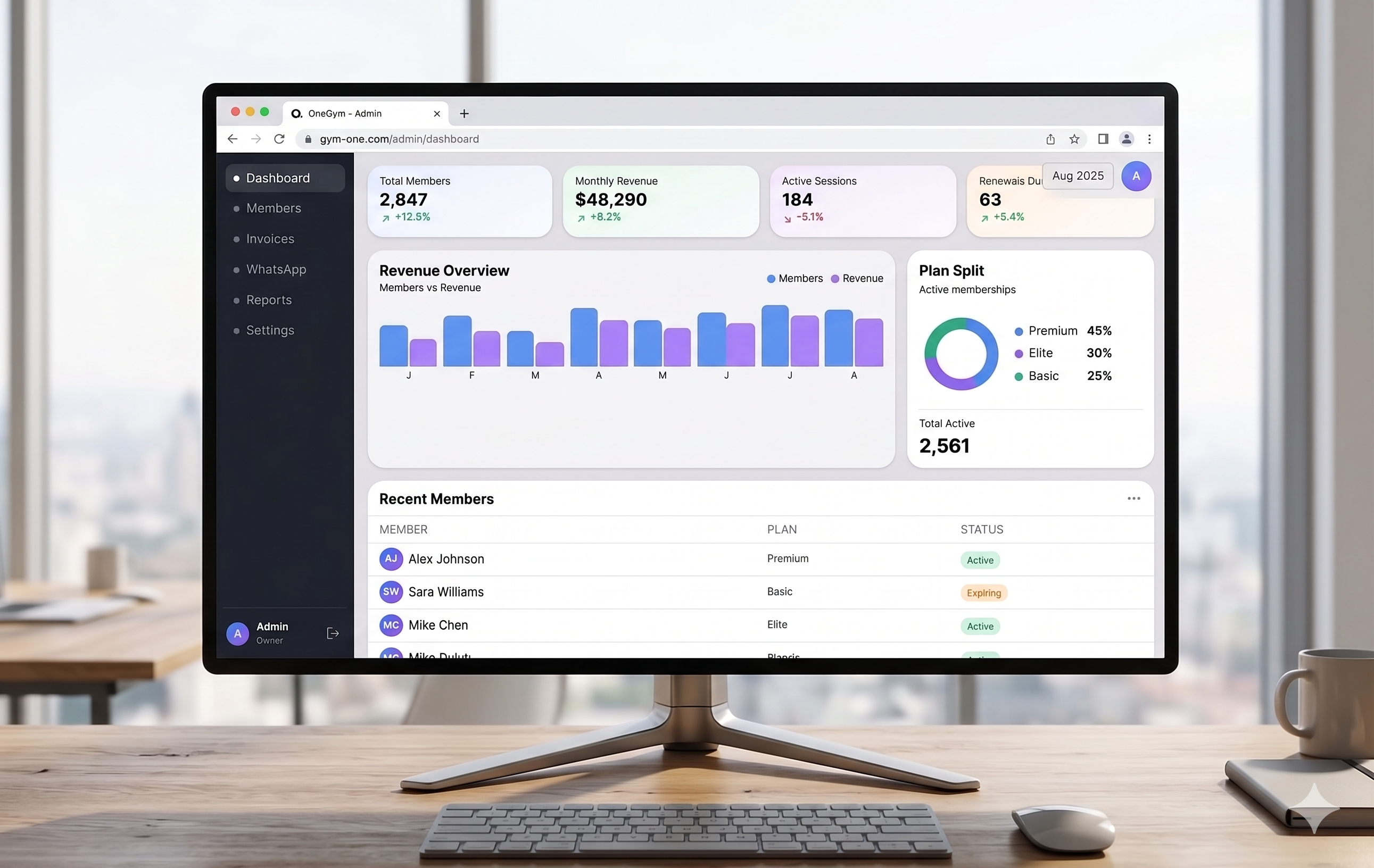 Admin Dashboard